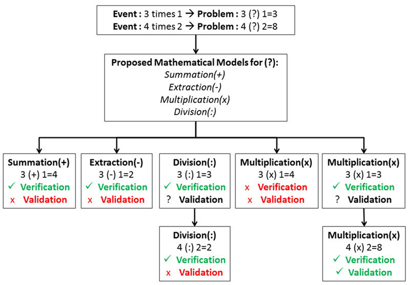 fig1-12