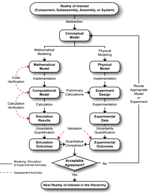 fig20