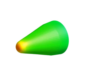 abelyaciya