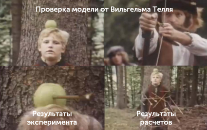 что такое верификация и валидация в инженерном анализе - фото - 1